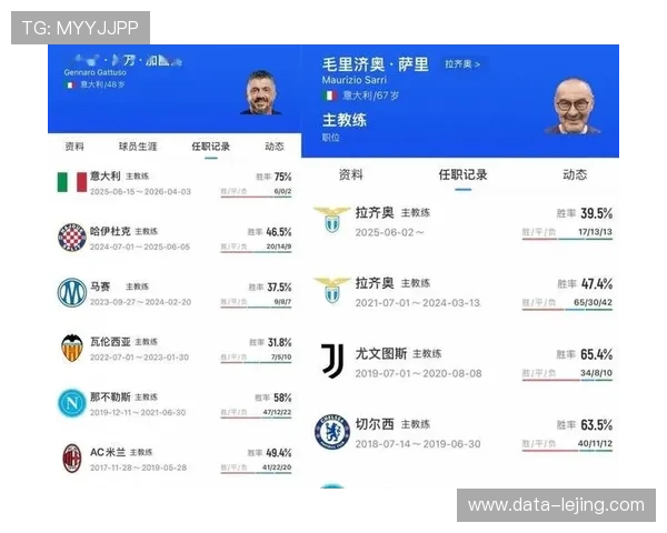 法媒揭加图索执教马赛失控内幕，更衣室矛盾连环爆发队员公开不满
