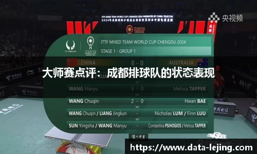 大师赛点评：成都排球队的状态表现
